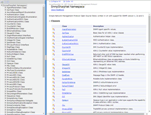Tablet Screenshot of docs.snmpsharpnet.com